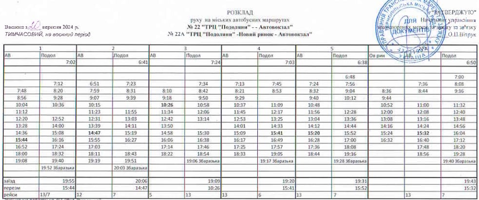 Автобус 22 Тернопіль