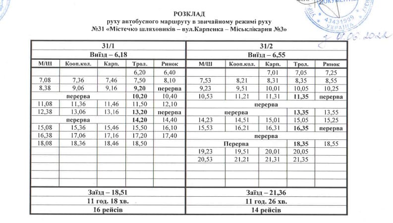 Автобус 31 Тернопіль