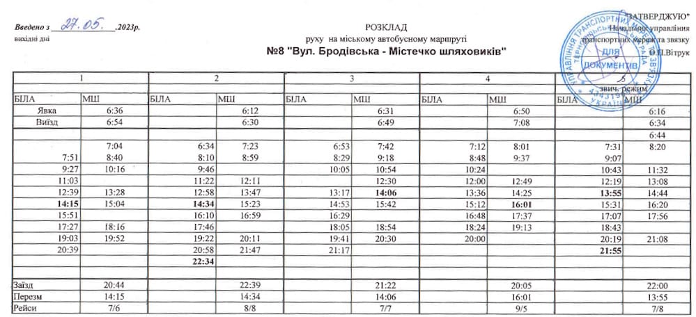 Автобус 8 Тернопіль