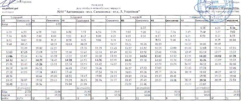 Автобус 14 Тернопіль