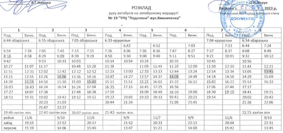 Автобус 19 Тернопіль