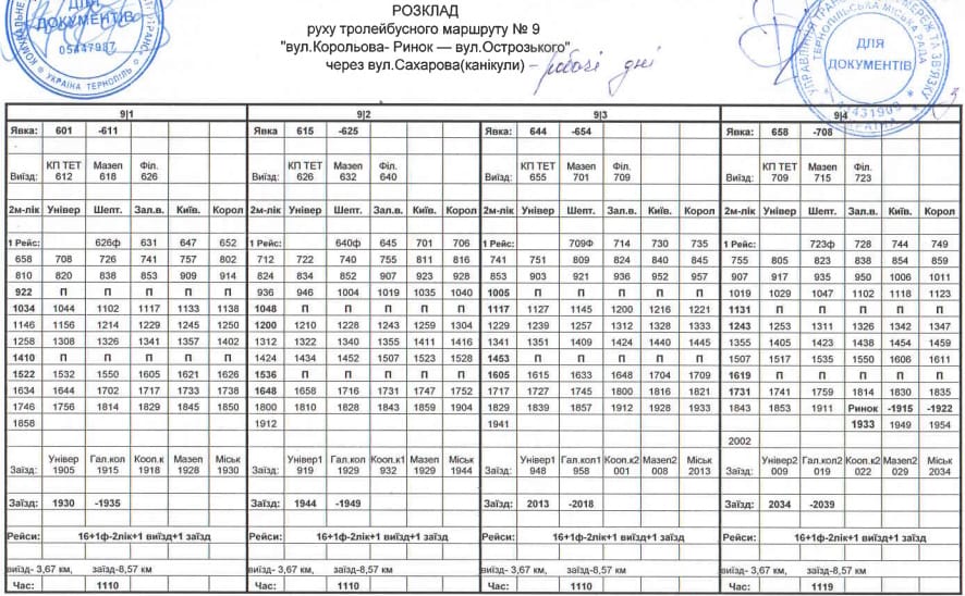 Тролейбус 9 Тернопіль