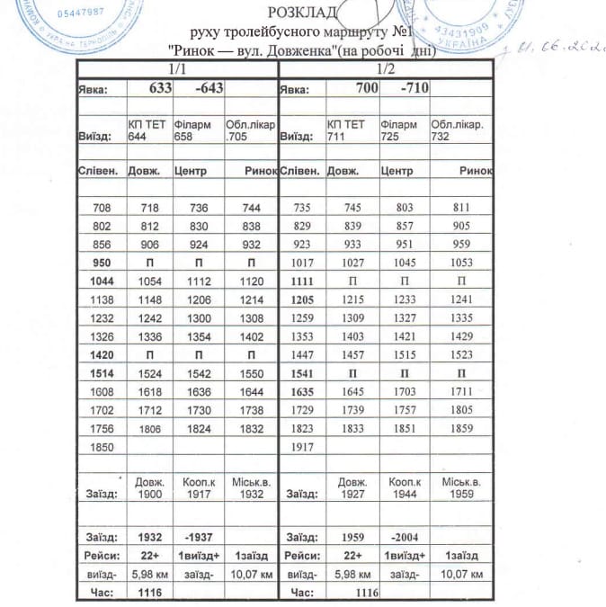 Тролейбус 1 Тернопіль