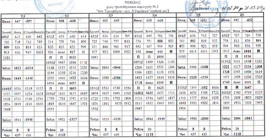 Тролейбус 2 Тернопіль