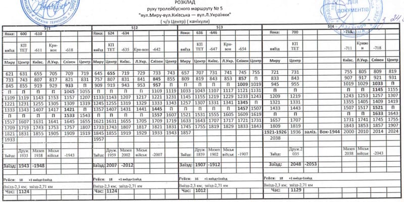 Тролейбус 5 Тернопіль