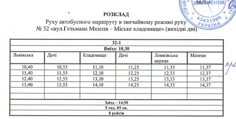 Автобус 32 Тернопіль