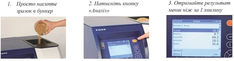 Інфратек 1241