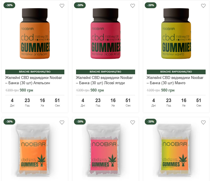 Як оцінити CBD желейні ведмедики перед покупкою: етикетка, партія, аналізи