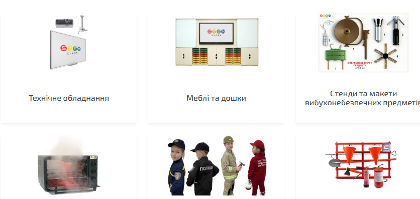 класу безпеки