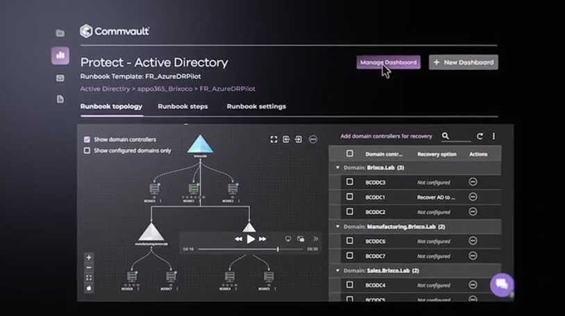 commvault дистрибьютор